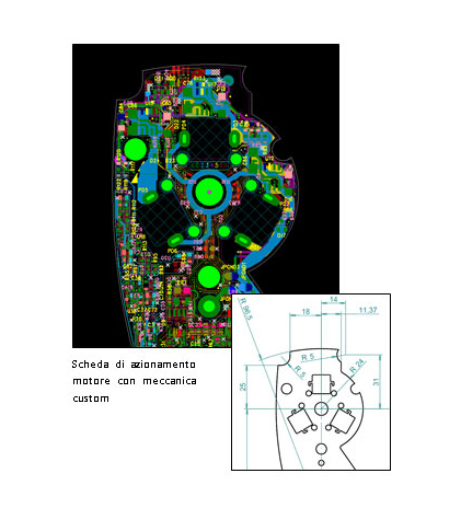 PCB ad elevata potenza